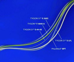 Slika za TUBING, TYGON 4.8 X 8.0 MM