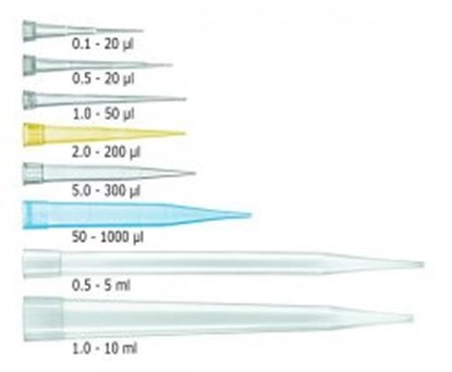 Slika za NASTAVCI ZA PIPETE  0.5-5 ML,PAK 200 KOM